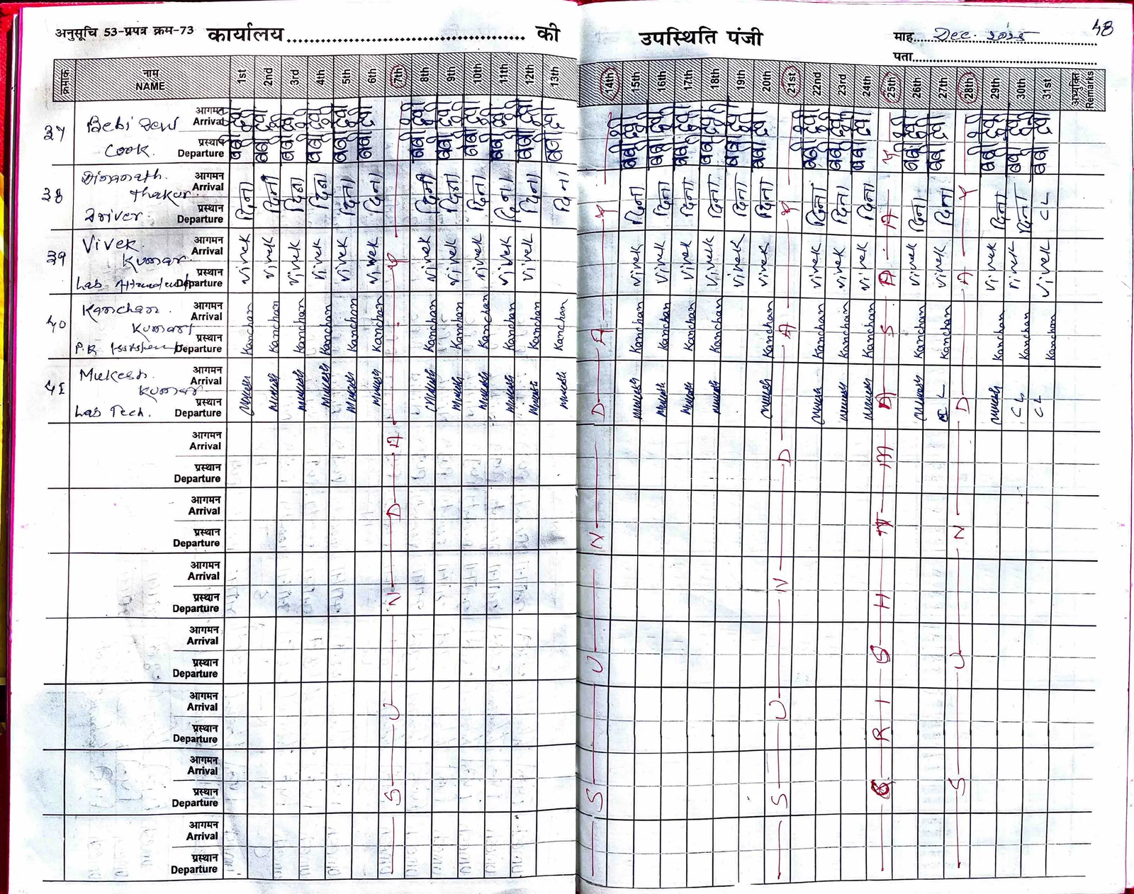 Attendance of Nurshing and Paramedical